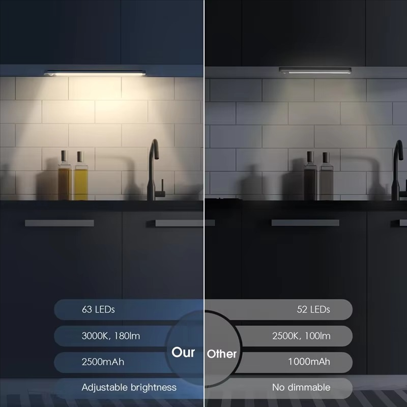 Illuminate Your Home, Enhance Your Life
